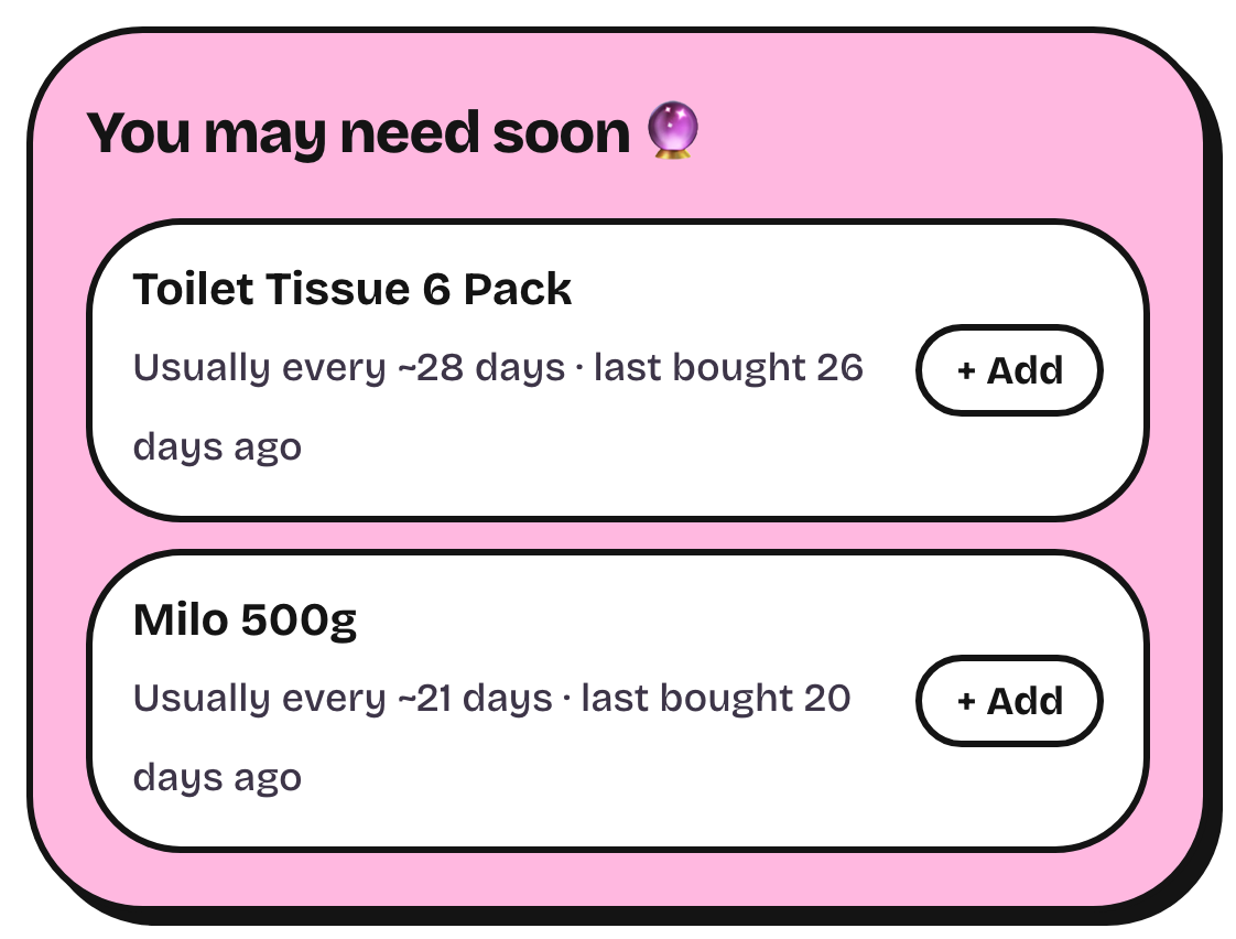 Suggestions for items you may need soon